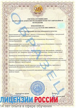 Образец сертификата соответствия (приложение) Ковров Сертификат ISO 50001